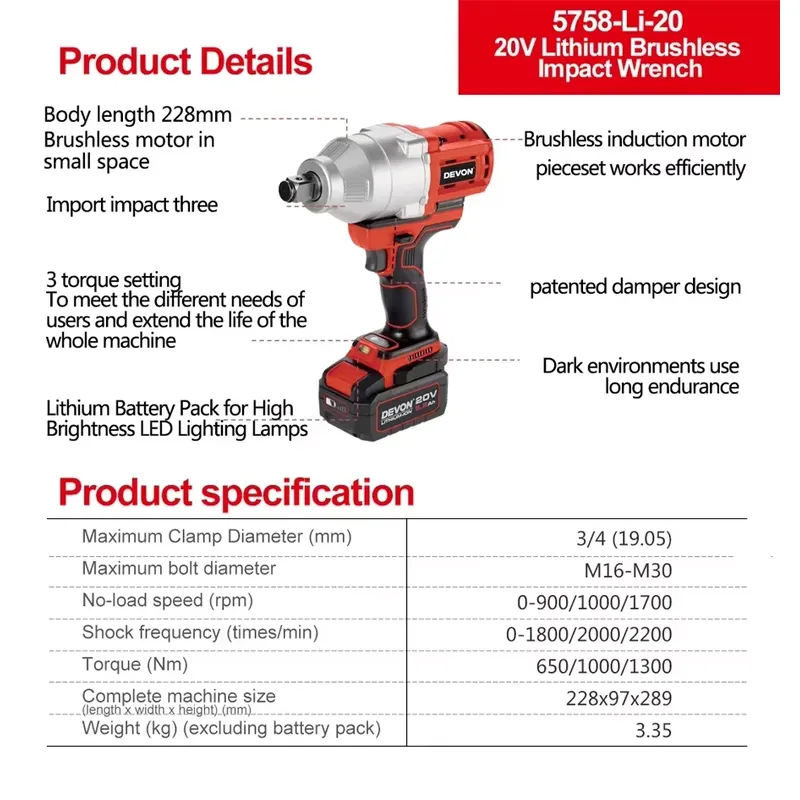 Devon 20V Schlagschrauber mit  – Power Tools Impact Wrench Bewertung und Preis