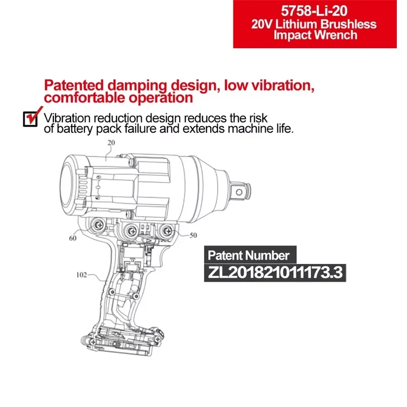 Devon 20V Schlagschrauber mit  – Power Tools Impact Wrench Bewertung und Preis