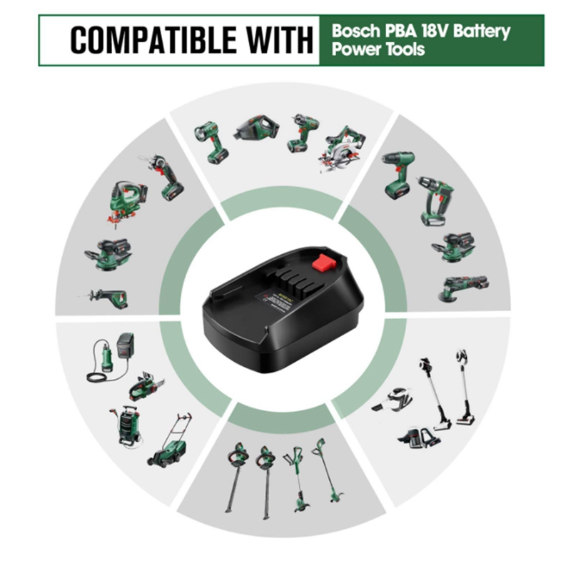 Akku-Adapter für Bosch 18 V Li – Power Tools Use Bewertung und Preis