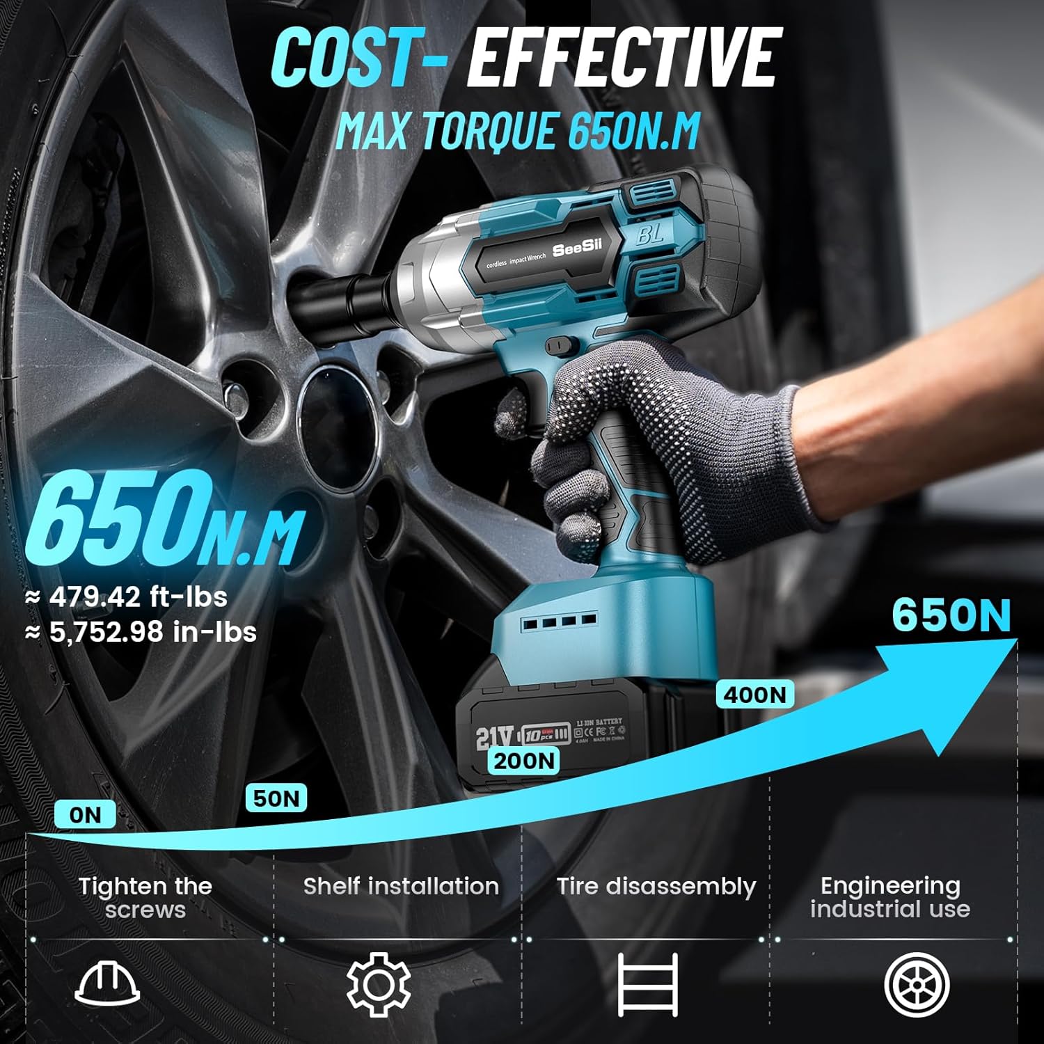 Seesii Kabelloser Schlagschrau – Power Tools Impact Wrench Bewertung und Preis