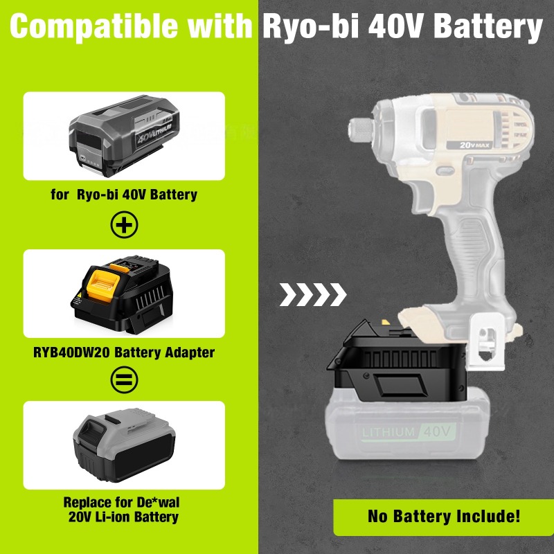 HAKSINKY RYB40DW20 Elektrowerk – Power Tools Use Bewertung und Preis