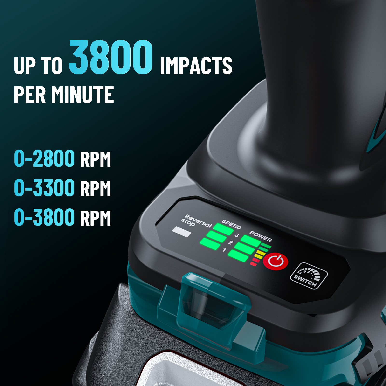 Seesii 1600Nm Akku-Schlagschra – Power Tools Impact Wrench Bewertung und Preis